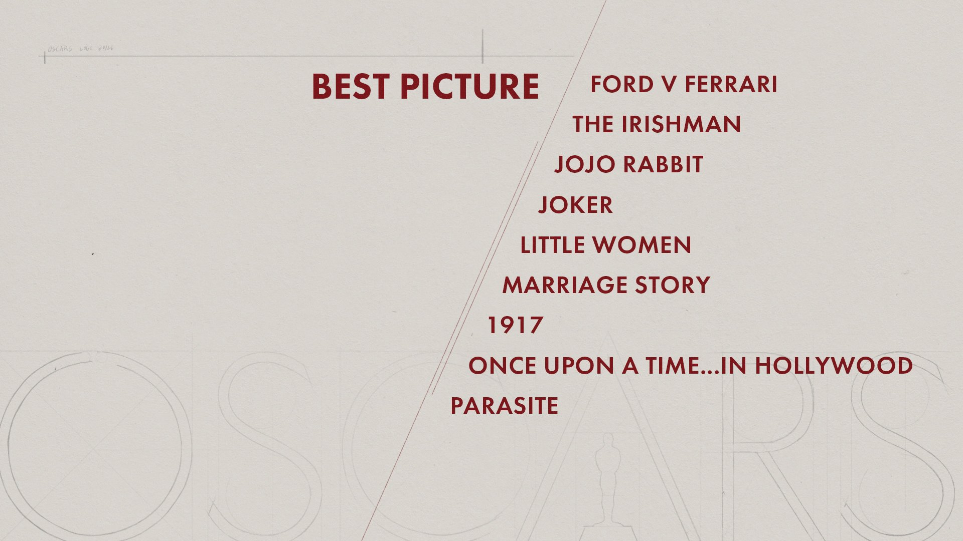 Best Picture nominees